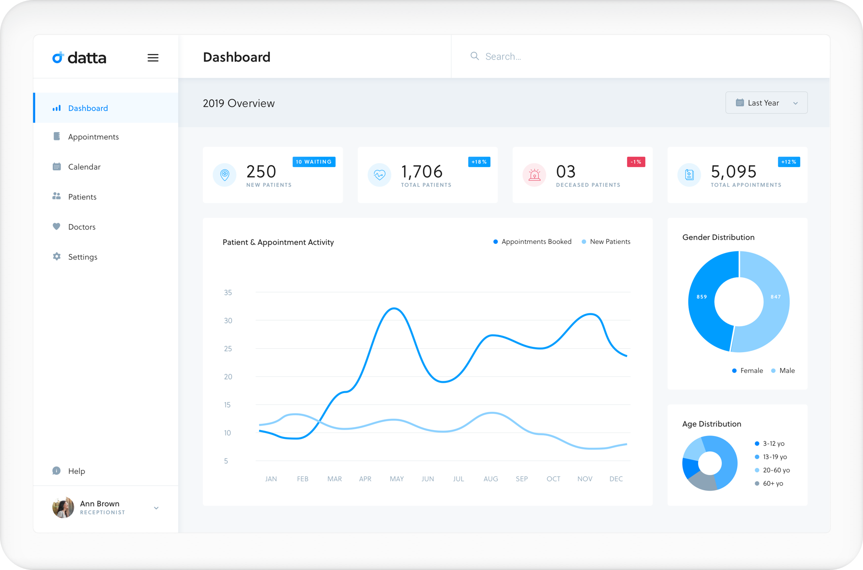 mockup-dashboard