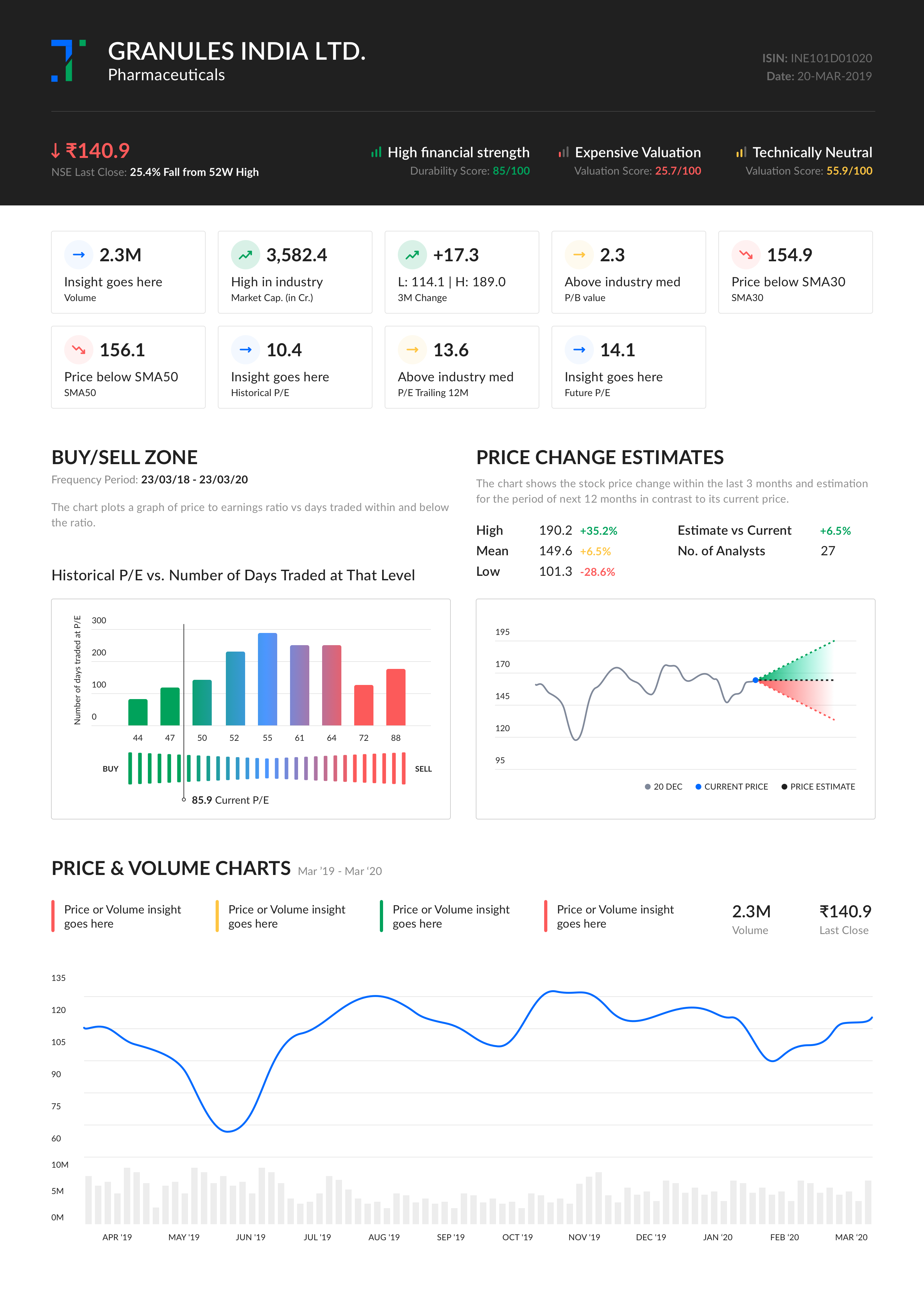 StockReport_Page01_V02