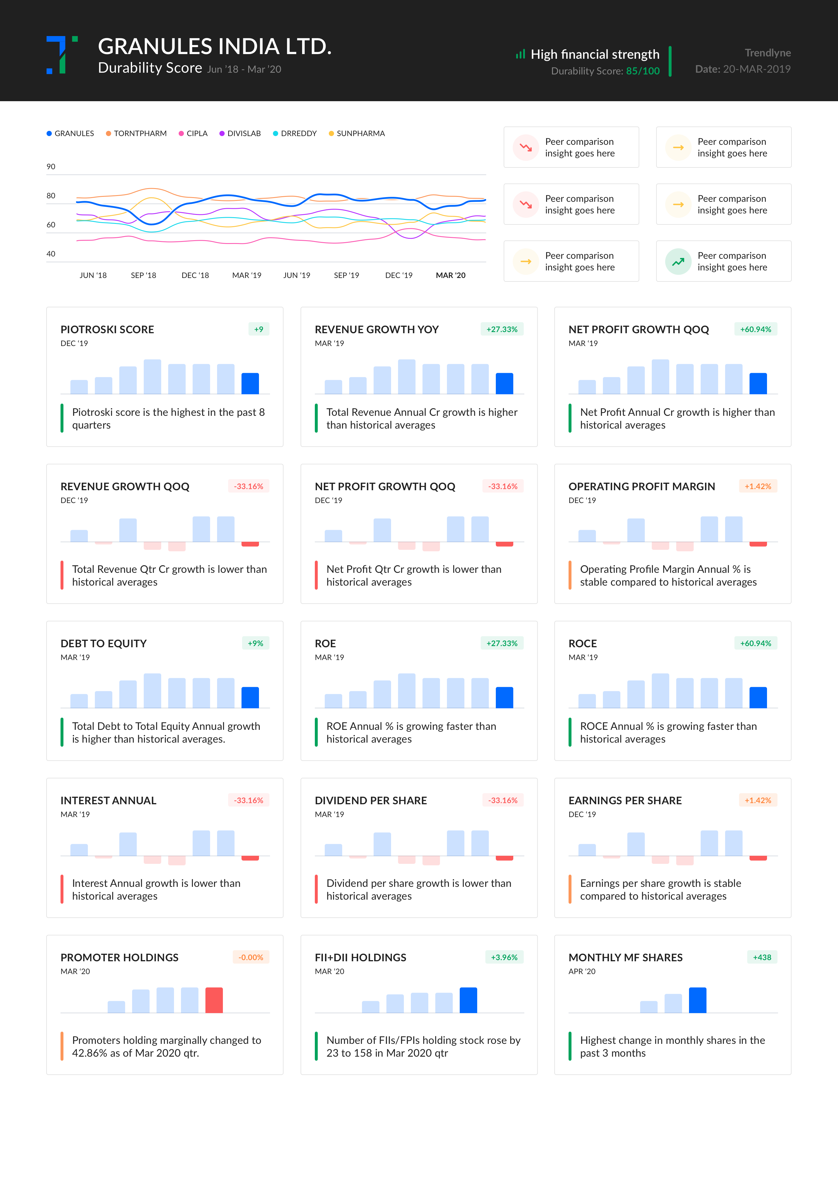 StockReport_Page04_V01